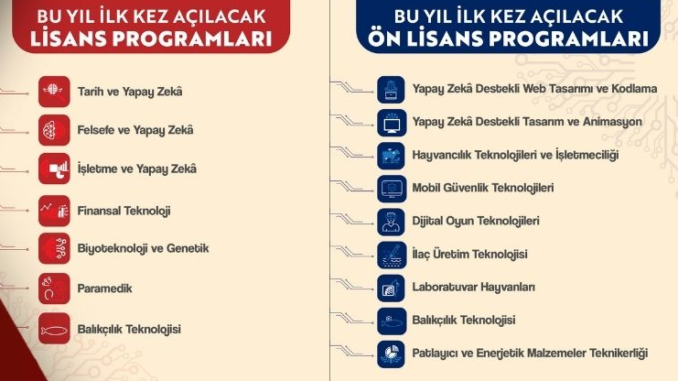 geleceğin meslekleri
